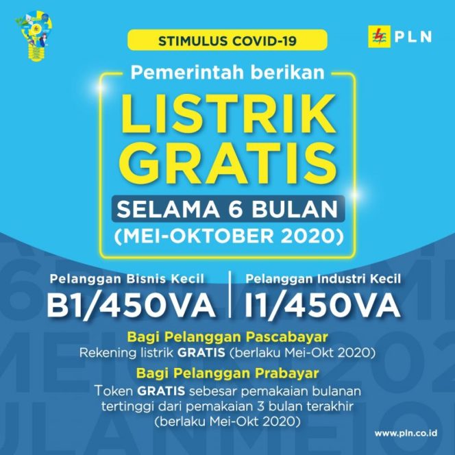 
					PLN Gratiskan Tarif Listrik Bagi Pelaku Bisnis dan Industri Kecil